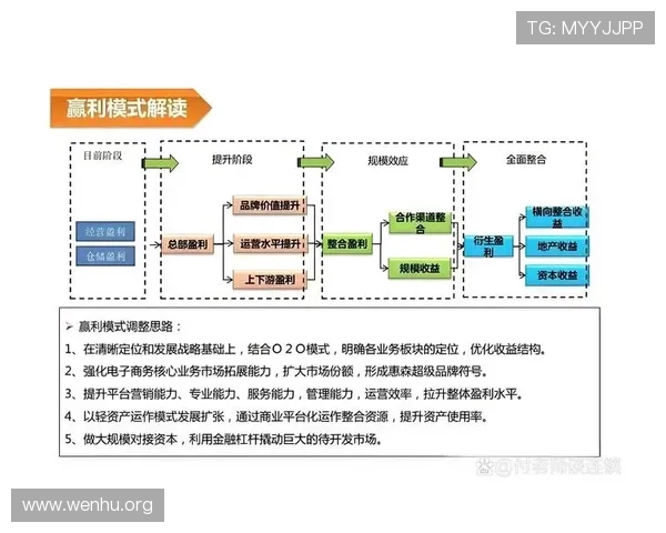 如何通过K8电子试玩平台实现稳定盈利的实用技巧与策略分享